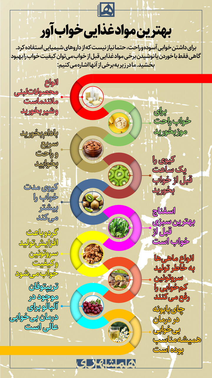 بهترین مواد غذایی خواب آور؛ این خوراکی‌ها سبب خواب راحت می‌شوند