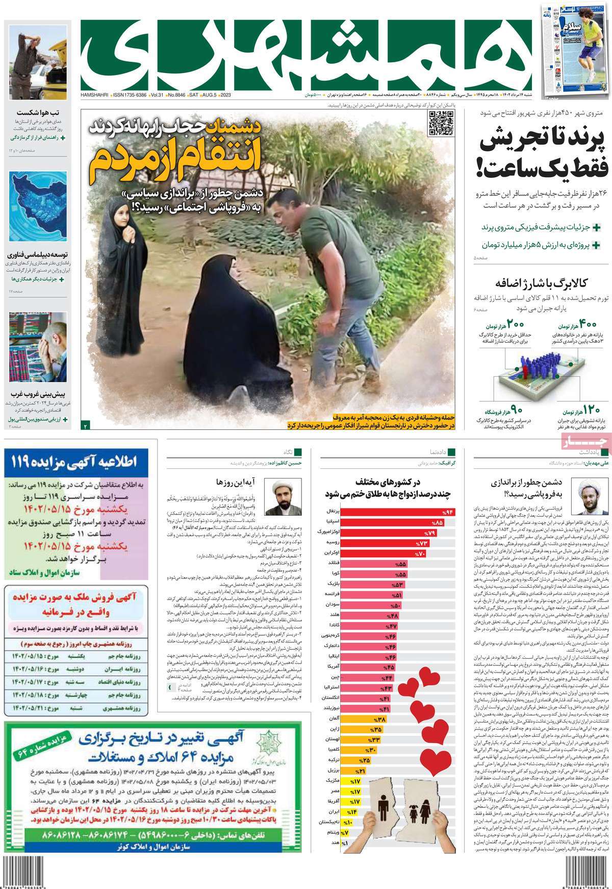 news1