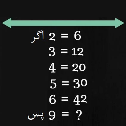 این ۱۰ بازی فکری را همین الان جواب بدهید