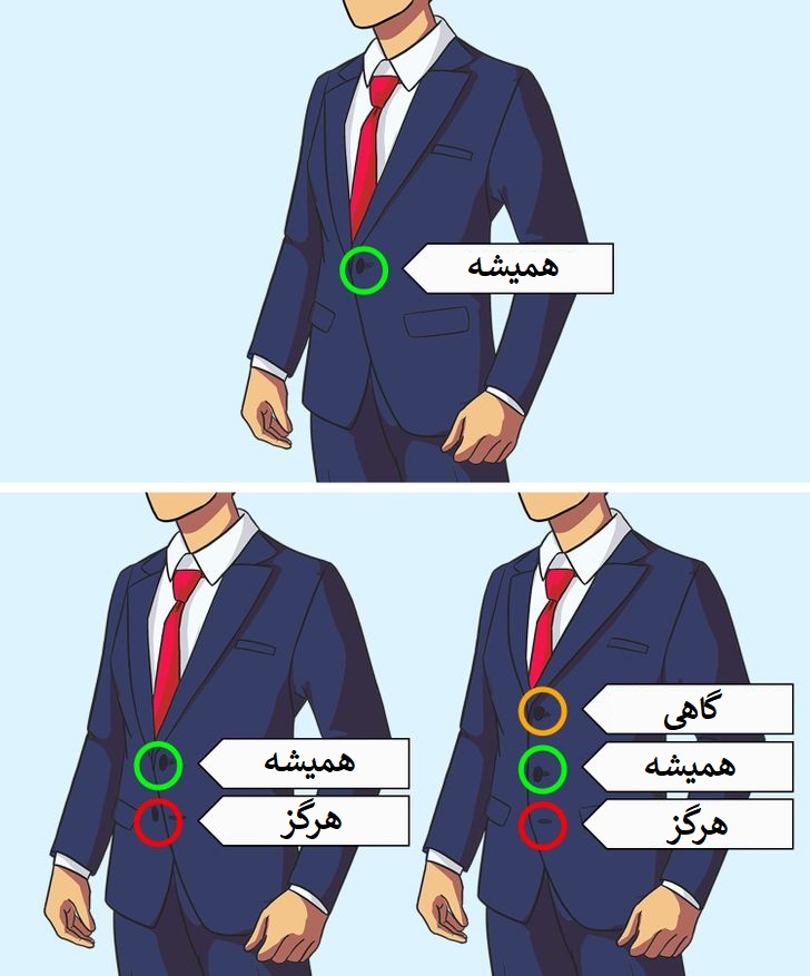 چند اصل مُد و زیبایی که هر کسی باید بلد باشد