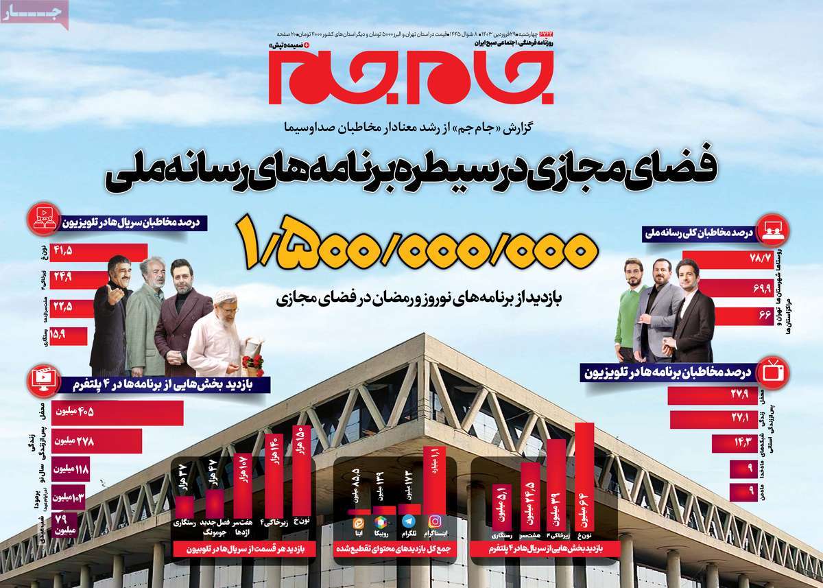 news1
