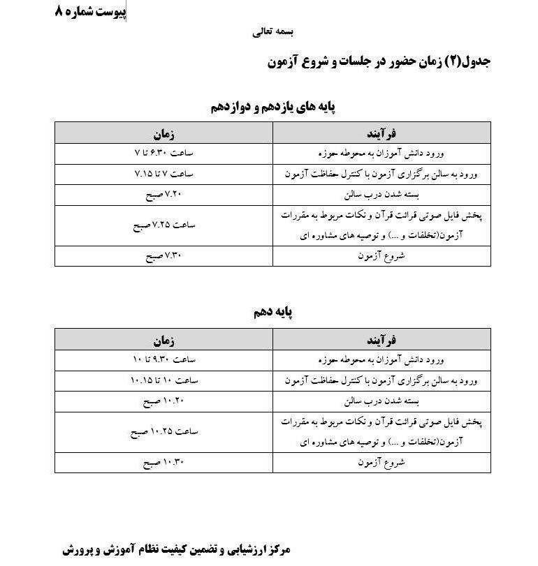 امتحانات نهایی , 