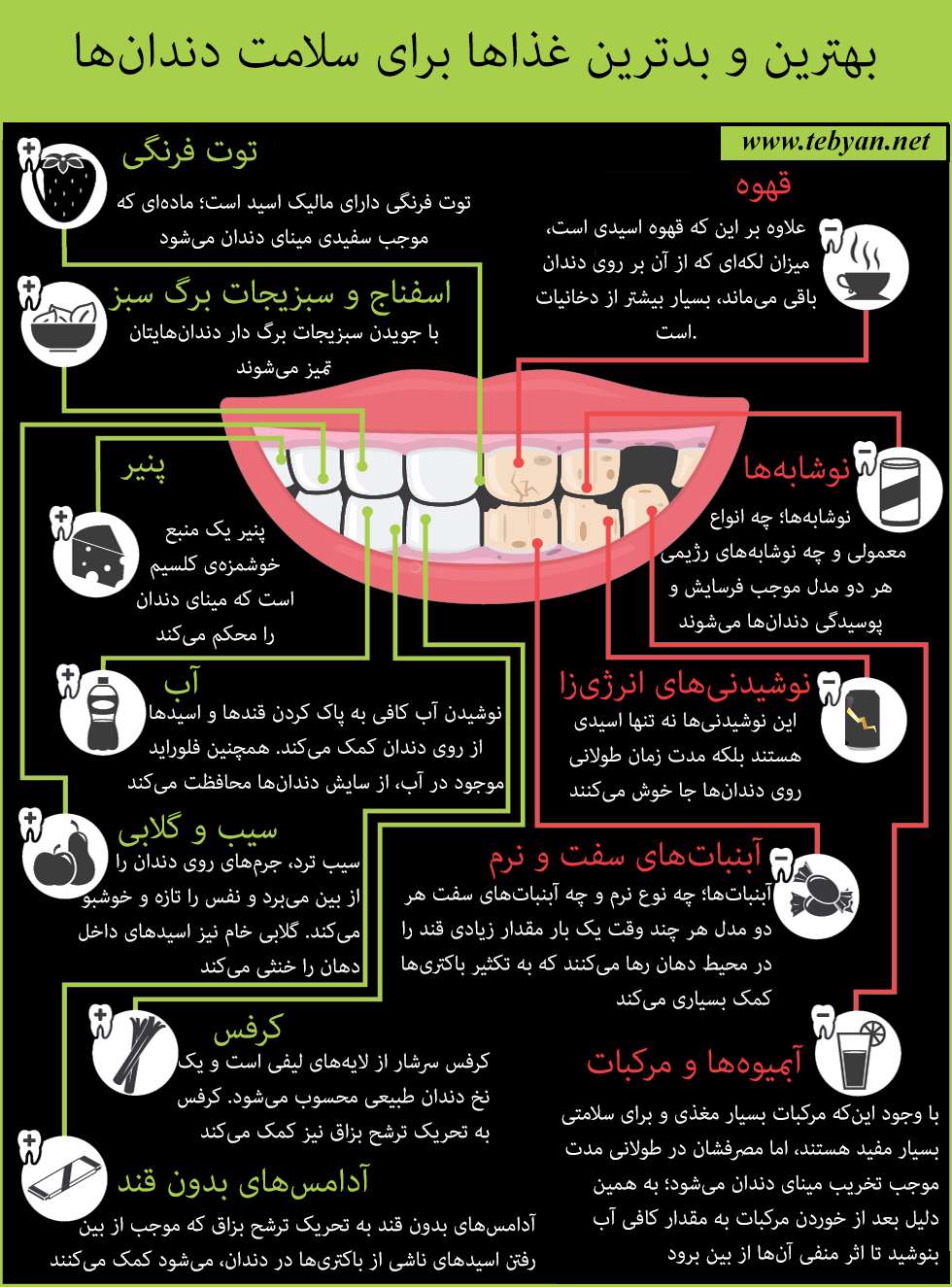 بهترین و بدترین غذاها برای دندان