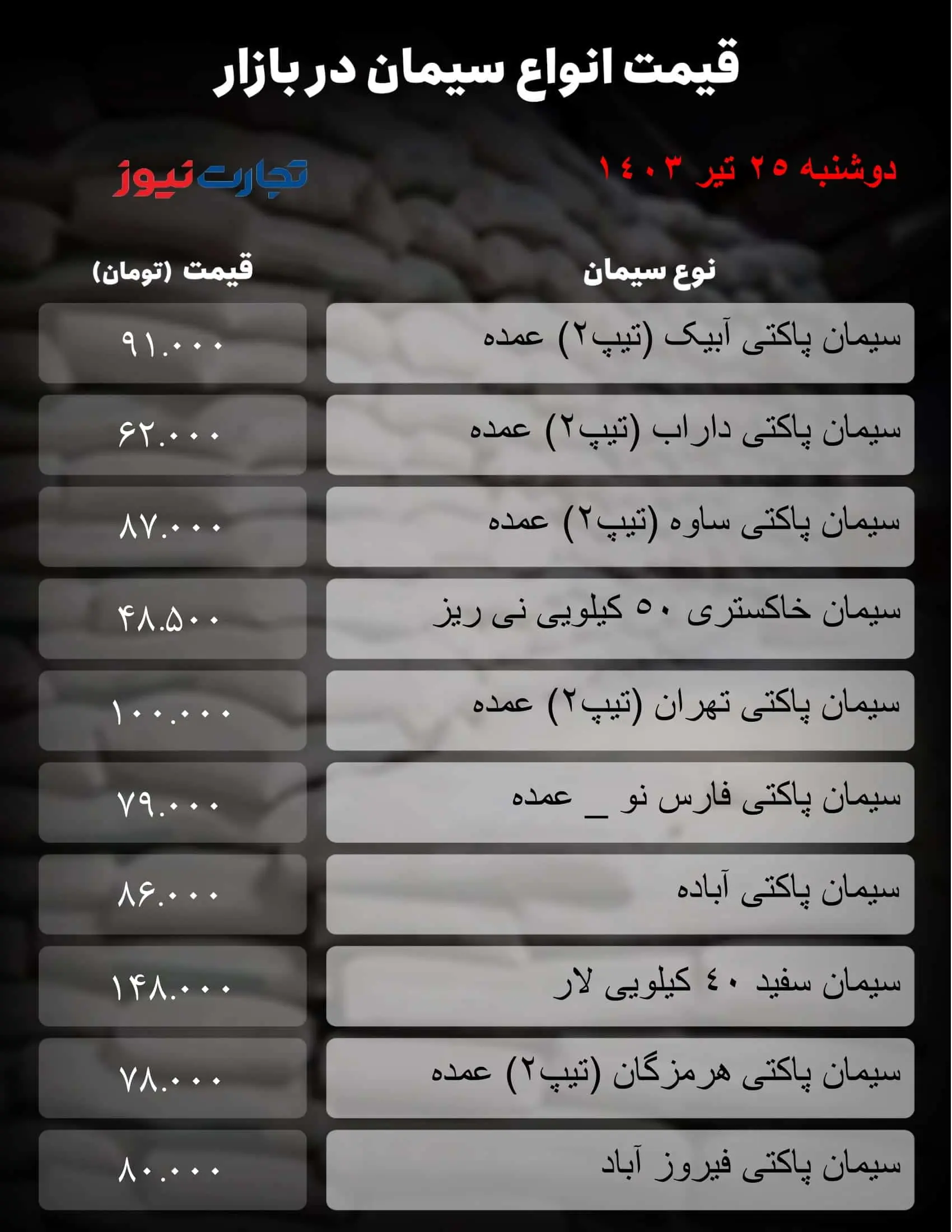 جدول سیمان_تجارت نیوز-1 (24) 