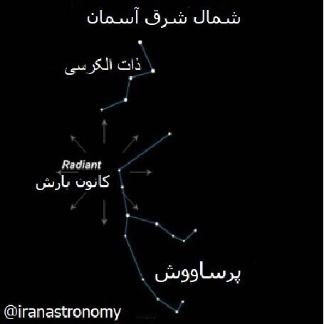 بهترین زمان برای تماشای شهاب‌باران پیش رو