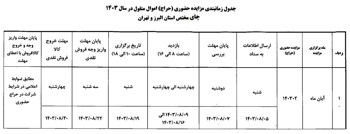 شرایط شرکت در حراج چای دبش اعلام شد+ جزئیات