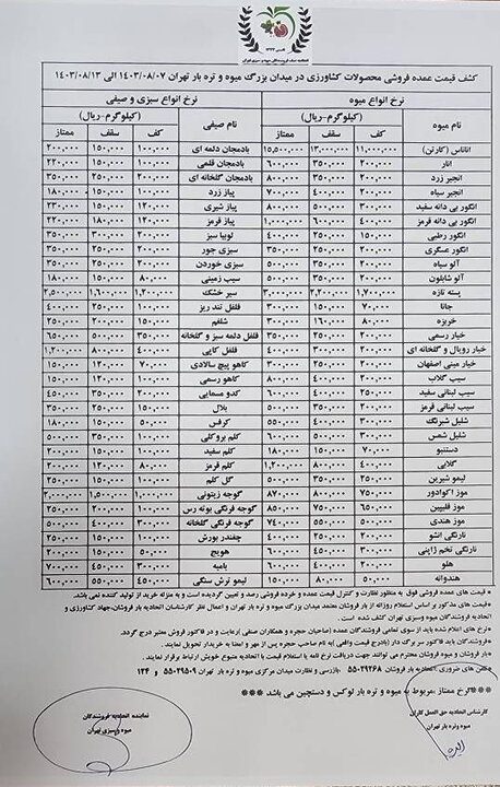 قیمت هر کیلو گرم گوجه‌فرنگی در مرز ۵۰ هزار تومان