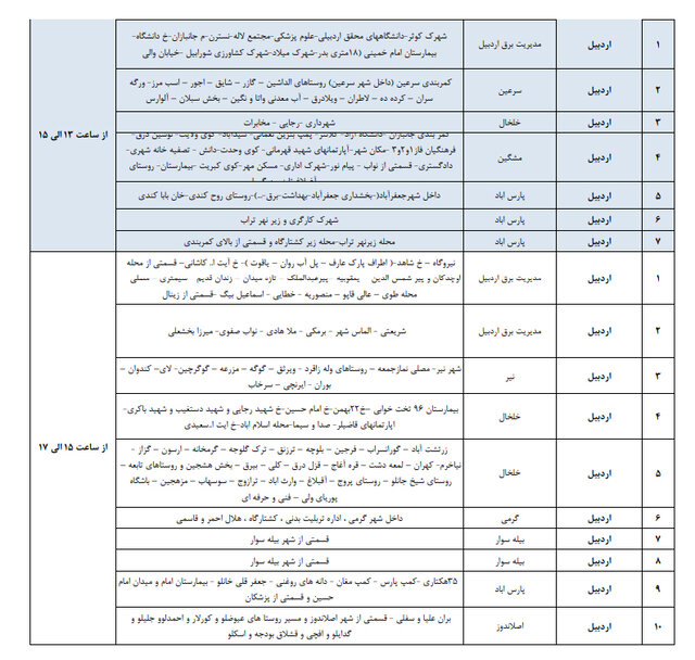 جدول روزانه خاموشی برق در استان اردبیل