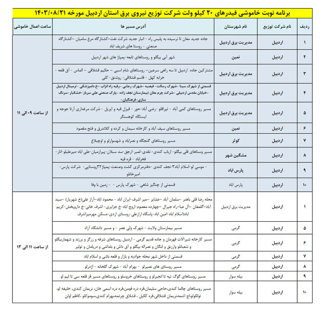 جدول روزانه خاموشی برق در استان اردبیل