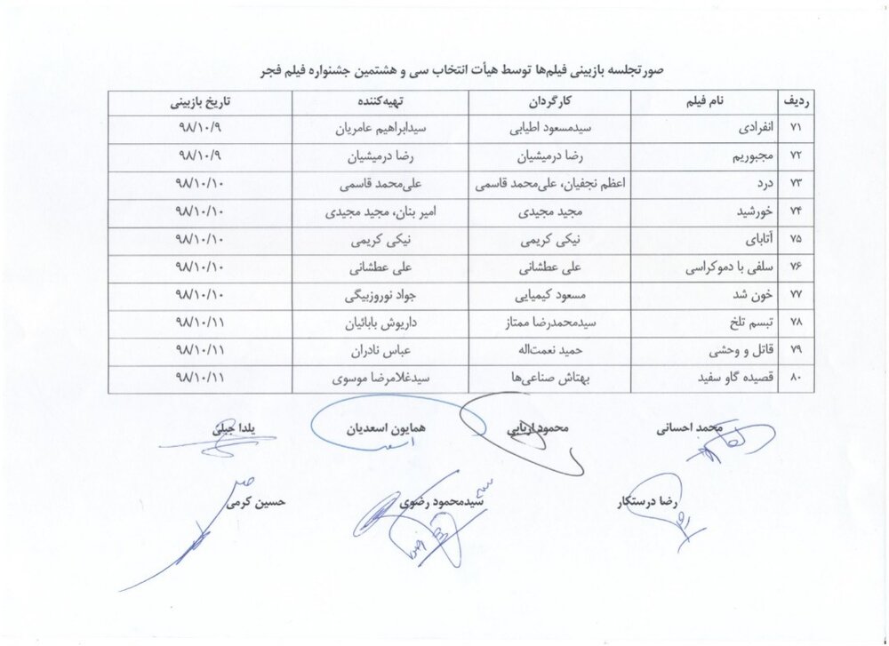 دیدن «قاتل و وحشی» در جشنواره فجر، واقعاً این‌قدر ترسناک است؟ 