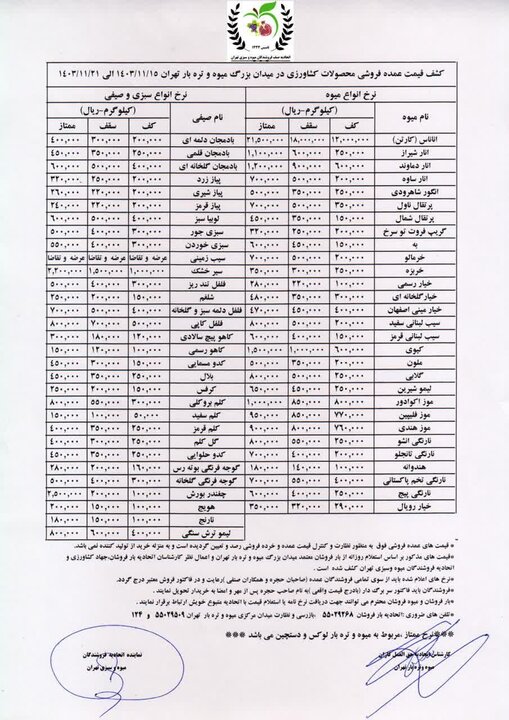 قیمت عمده میوه و سبزیجات اعلام شد+ جدول