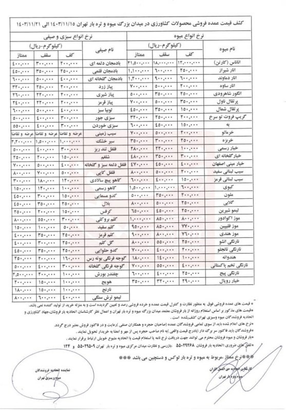 سازمان میادین میوه و تره‌بار , بازار میوه , 