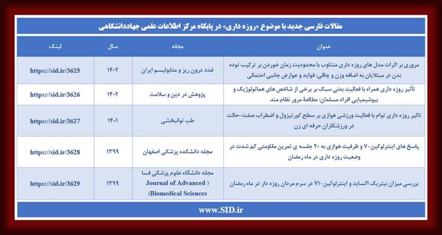 ماه رمضان و بررسی مقالات مرتبط با روزه‌داری در SID و Scopus