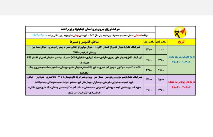 اعلام برنامه محدودیت مصرف برق در تابستان ۱۴۰۴ کهگیلویه و بویراحمد