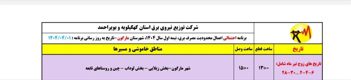 اعلام برنامه محدودیت مصرف برق در تابستان ۱۴۰۴ کهگیلویه و بویراحمد