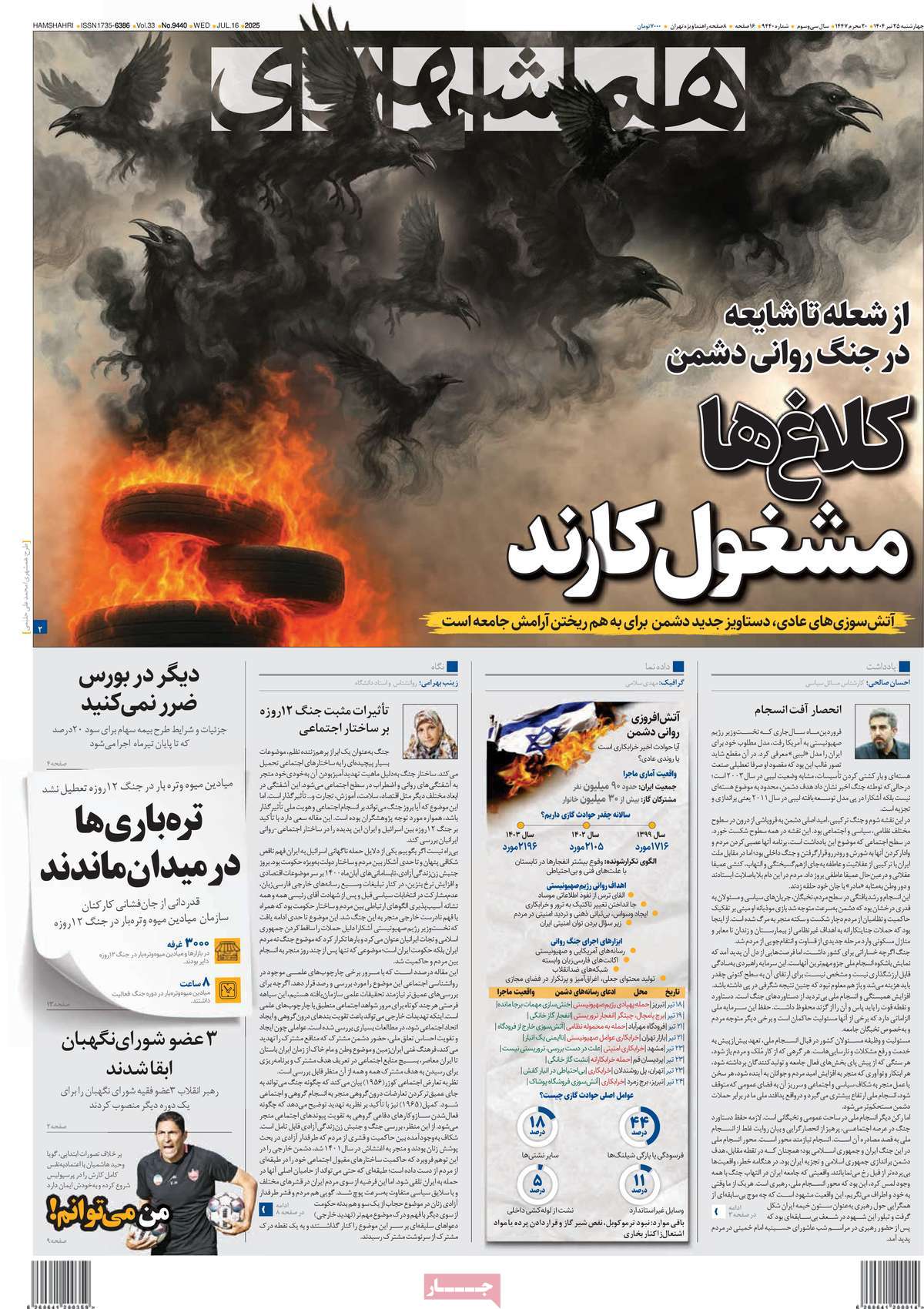 صفحه اول روزنامه همشهری چهارشنبه ۲۵ تیر