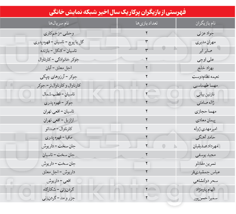 1753831681این-چند-نفر